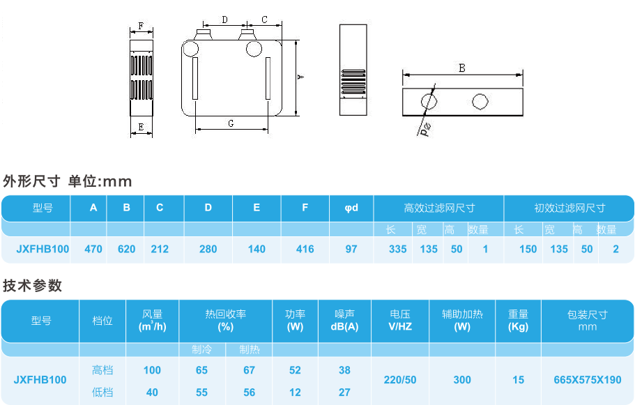 壁掛式全熱交換新風(fēng)機(jī).png