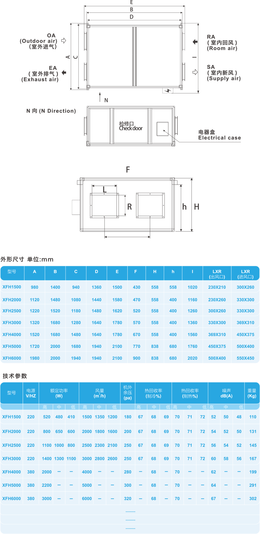 中、大型全熱交換新風(fēng)機(jī).png