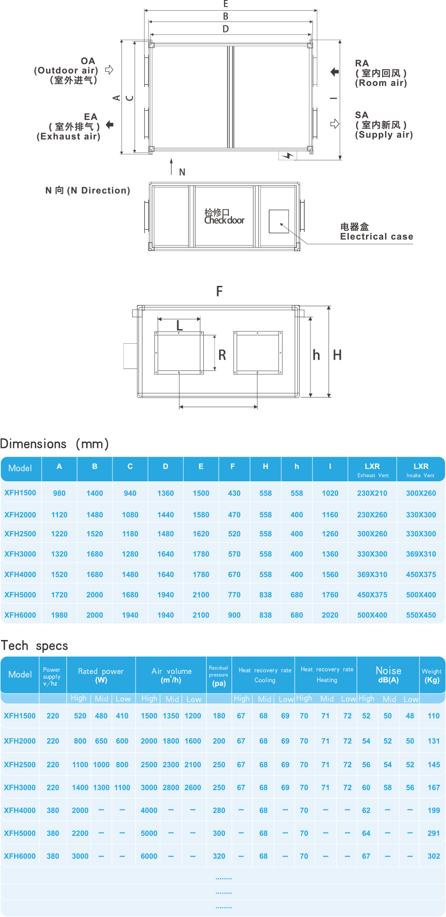 中、大型全熱交換新風(fēng)機(jī).png