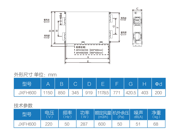 JXFH600凈化型全熱交換新風(fēng)機（吊頂式）-3.png